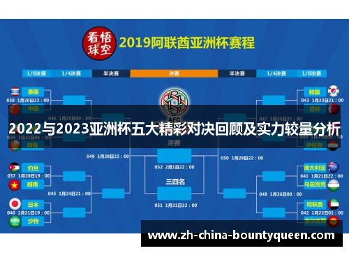 2022与2023亚洲杯五大精彩对决回顾及实力较量分析 2022与2023亚洲杯五大精彩对决回顾及实力较量分析