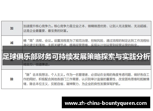 足球俱乐部财务可持续发展策略探索与实践分析