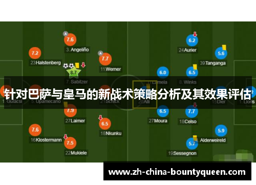 针对巴萨与皇马的新战术策略分析及其效果评估 针对巴萨与皇马的新战术策略分析及其效果评估