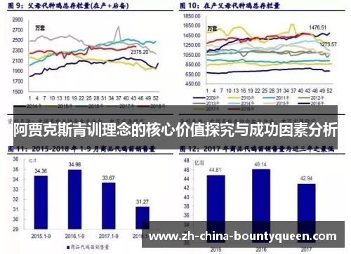 阿贾克斯青训理念的核心价值探究与成功因素分析