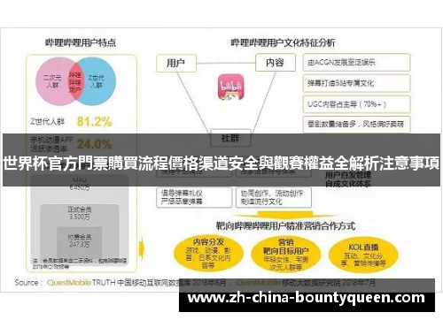 世界杯官方門票購買流程價格渠道安全與觀賽權益全解析注意事項
