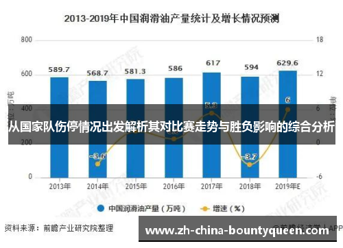 从国家队伤停情况出发解析其对比赛走势与胜负影响的综合分析