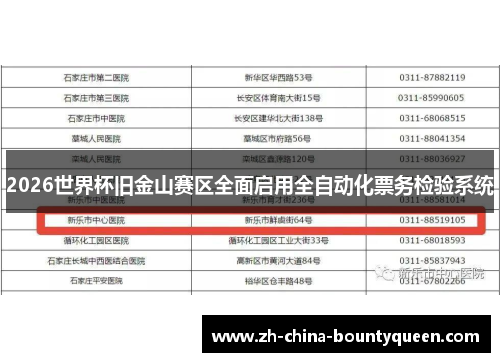2026世界杯旧金山赛区全面启用全自动化票务检验系统 2026世界杯旧金山赛区全面启用全自动化票务检验系统