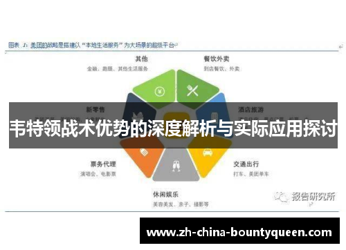 韦特领战术优势的深度解析与实际应用探讨