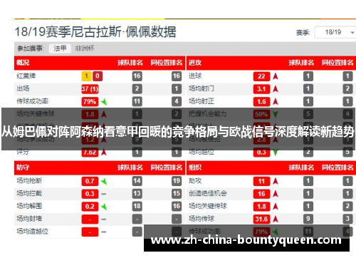 从姆巴佩对阵阿森纳看意甲回暖的竞争格局与欧战信号深度解读新趋势